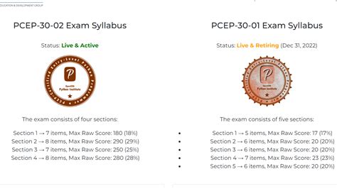 pcep-30-01 exam