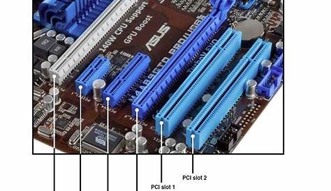 Computer Motherboard Pci Express Or Pcie Slot For Video