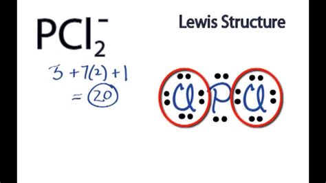 pcl2- molecular geometry