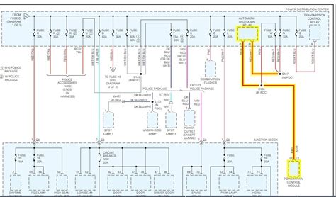 Pcm Acc Fuse Meaning