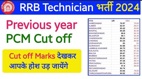 pcm marks required for engineering