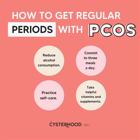 pcos not getting wet