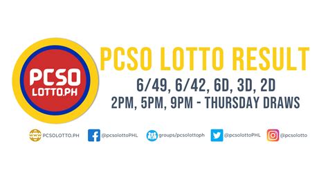 LOTTO RESULT Today, Monday, November 14, 2022 Official PCSO Lotto Result