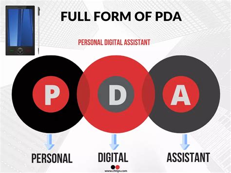 Pda Full Form In Computer Network