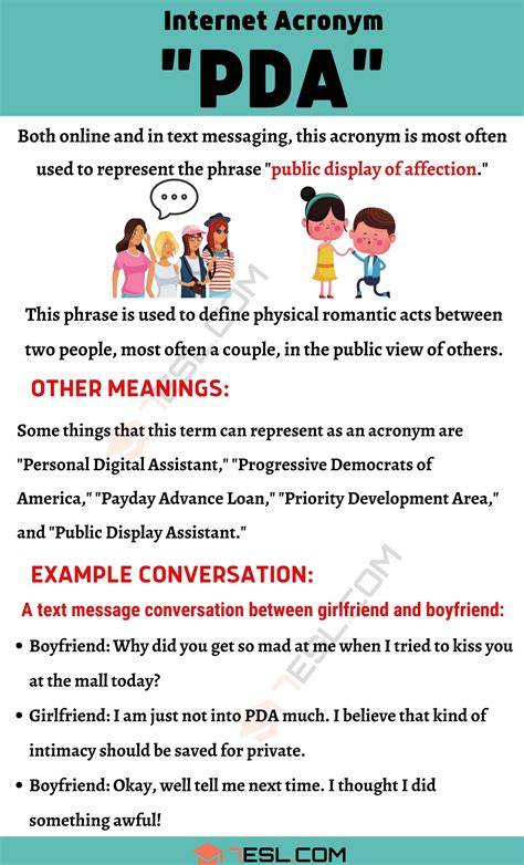 Pda Meaning In Engineering