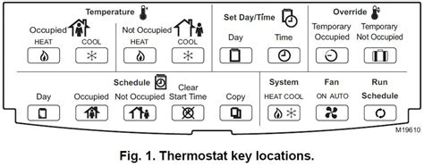 Pda T7350 Configuration Tool