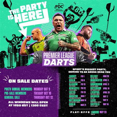 pdc darts tickets resale