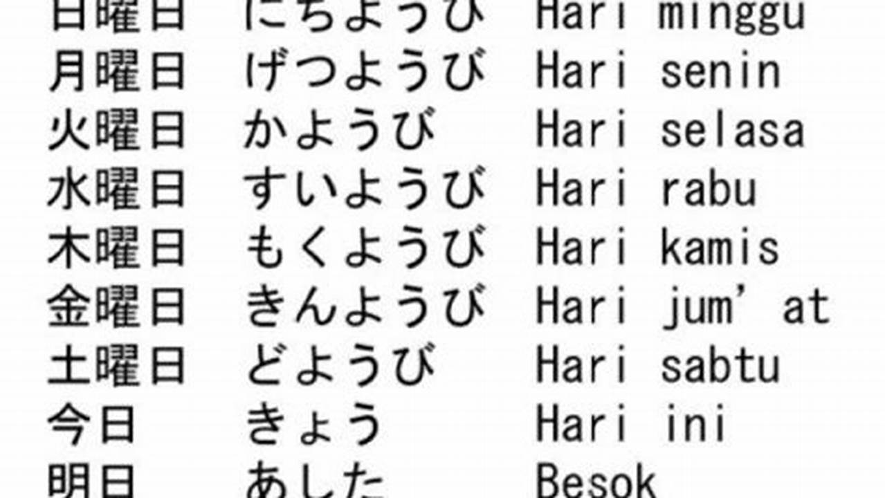 Pelajari Bahasa Jepang Praktis dengan PDF Belajar Bahasa Jepang Terbaik
