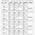 pdf printable baseball evaluation form