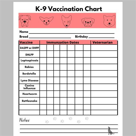 Printable Dog Vaccination Chart Pet Printable Immunization Etsy