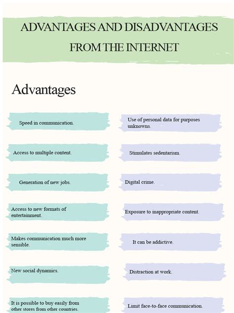 PDF advantages