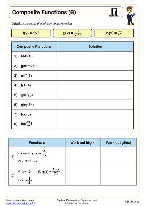 PDF functions