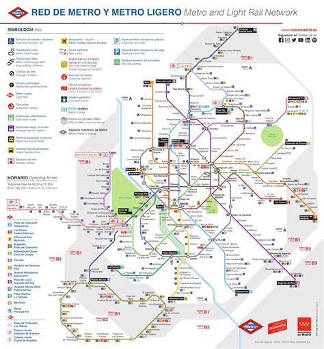 pdf mapa metro madrid