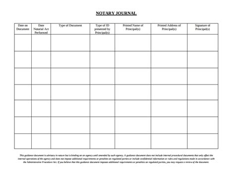 Pdf Printable Notary Journal: What You Need To Know In 2023