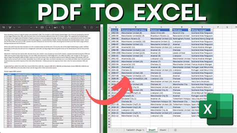 Pdf To Excel Sheet Ai