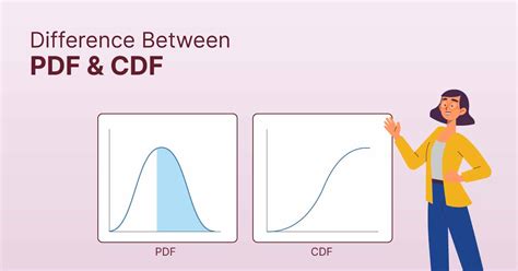 pdf vs cdf distribution