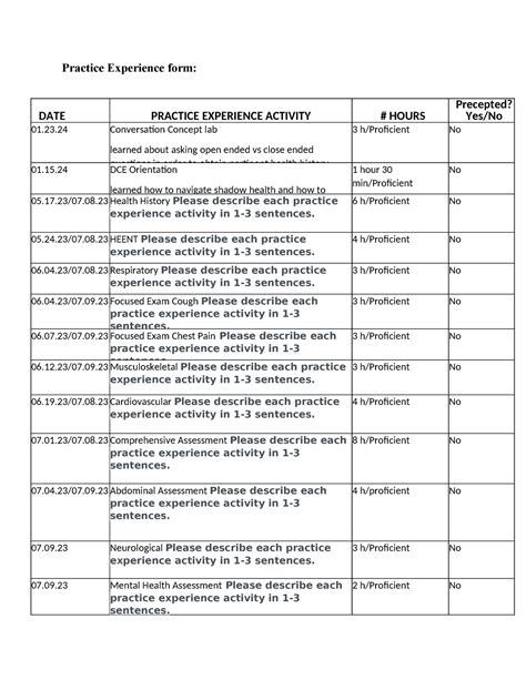 pe application work experience examples