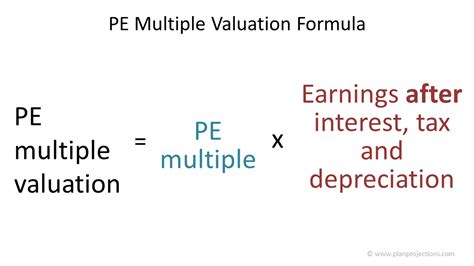 pe method of valuation