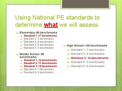 Pe Standards And Benchmarks