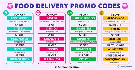 peach delivery near me coupon code
