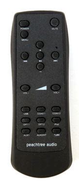Peachtree Audio Nova Remote Control