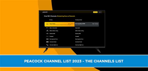 peacock channel list 2023