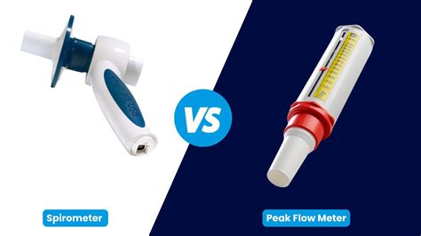 Peak Flow Meter Vs Oximeter
