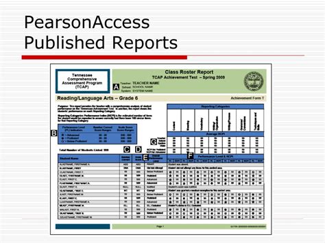 Pearson Access Next On Demand Reports