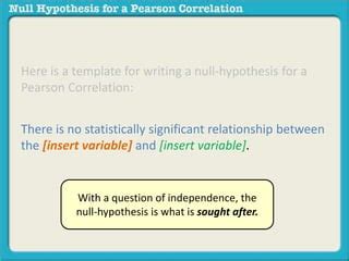 Pearson Correlation Null Hypothesis Example