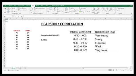 Pearson Correlation Using Excel