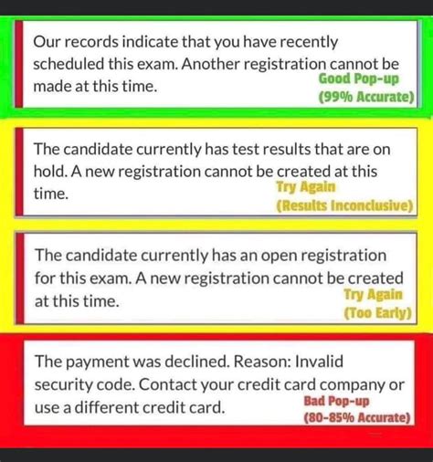 Pearson Vue Nclex Trick Reddit