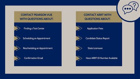 Pearson Vue Phone Number Arrt