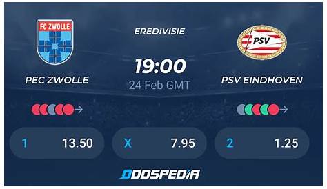 Eredivisie livestream PSV – PEC Zwolle – Sport in Nederland