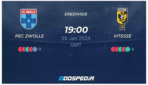 Voorbeschouwing Vitesse vs PEC Zwolle - YouTube