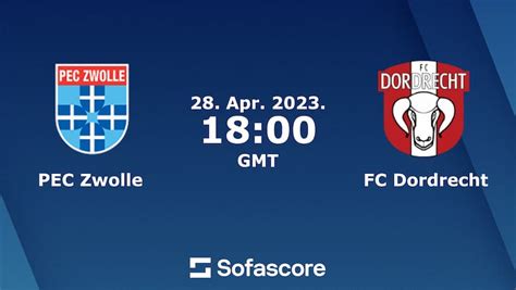 pec zwolle vs dordrecht prediction