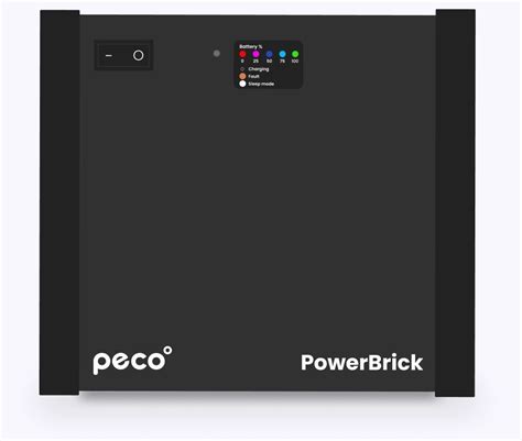 peco power status