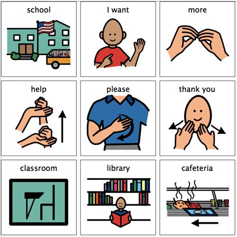 PictoSelector Free visual supports you can make for your child.