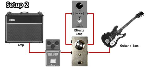 Pedal Effects Loop Volume