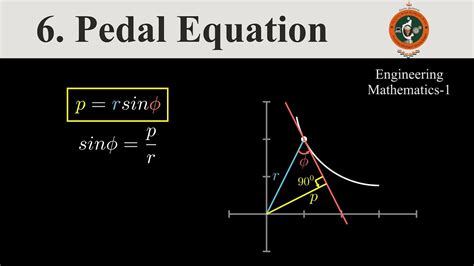 Pedal Equation Definition In Mathematics