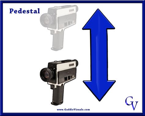 Pedestal Camera Movement Example