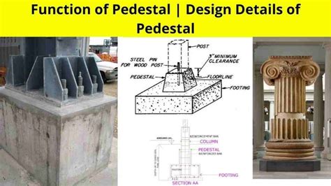 Pedestal Height As Per Is Code