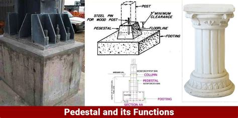 Pedestals Definition
