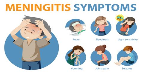pediatric bacterial meningitis symptoms
