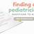 pediatrician interview questions pdf