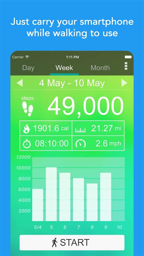 Pedometer App For Android