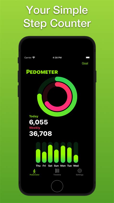 Pedometer App Iphone Free