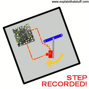Pedometer How It Works