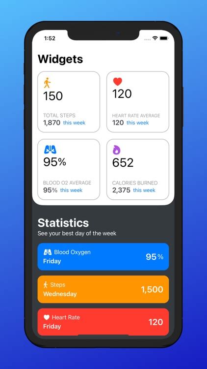 Pedometer Iphone Widget