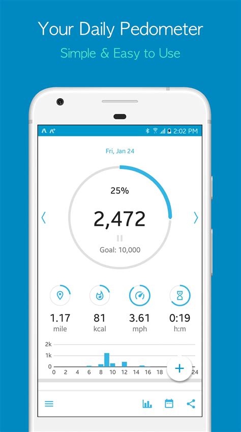 Pedometer On Android