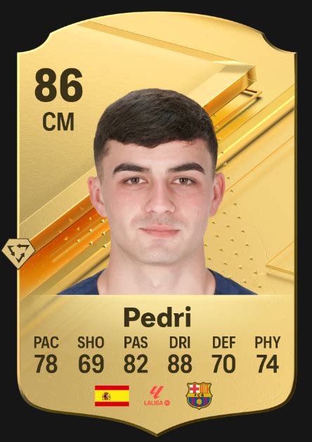 pedri ea fc 24 rating